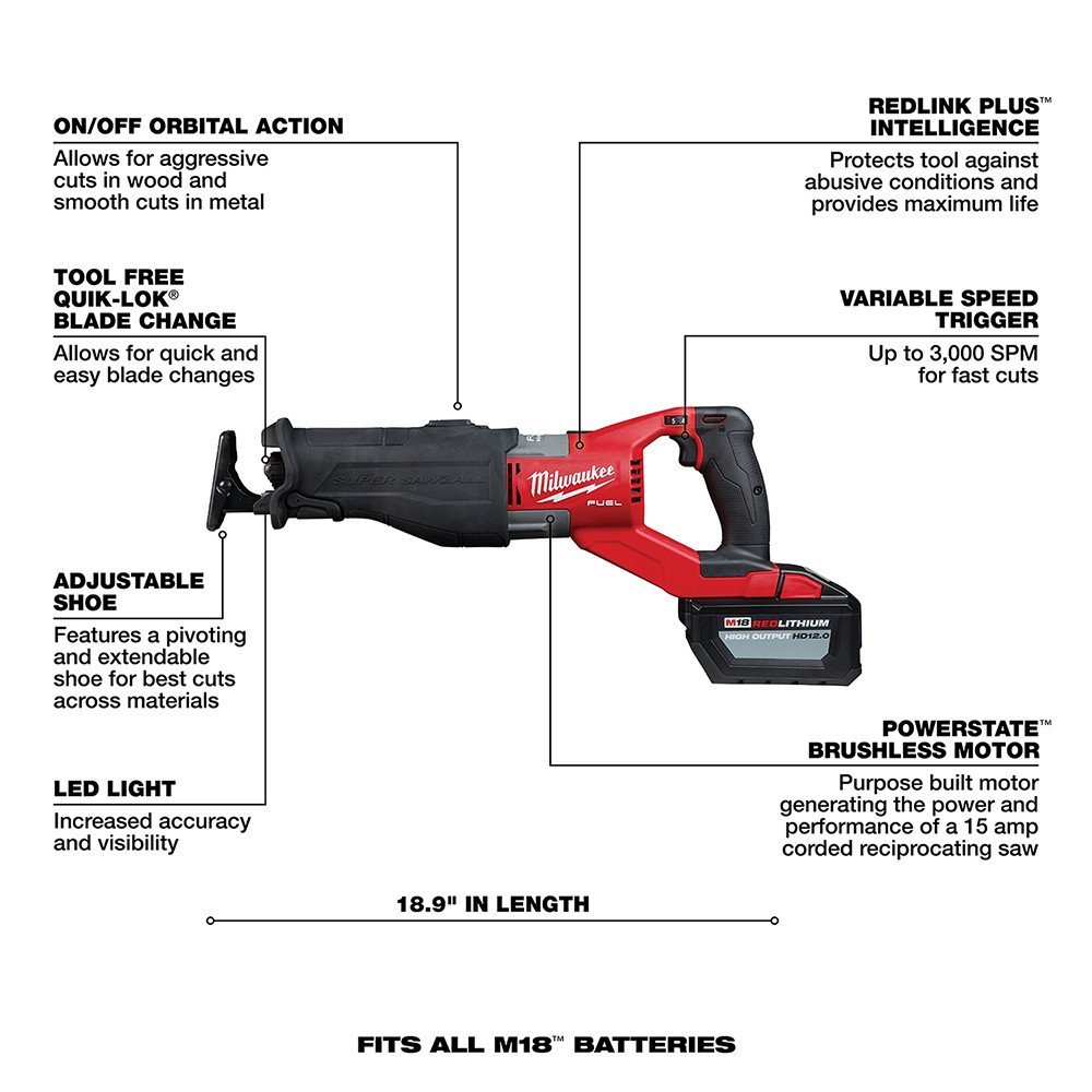 Milwaukee M18 FUEL SUPERSAWZALL HD KIT