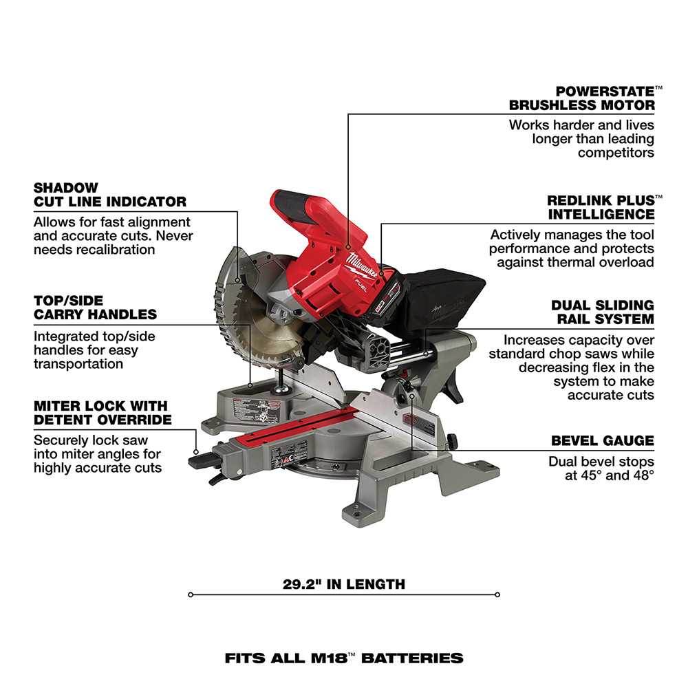 Milwaukee M18 7-1/4