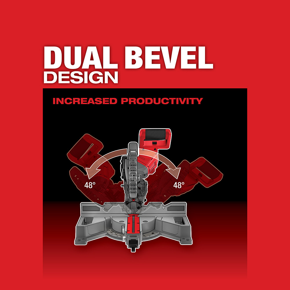Milwaukee M18 7-1/4