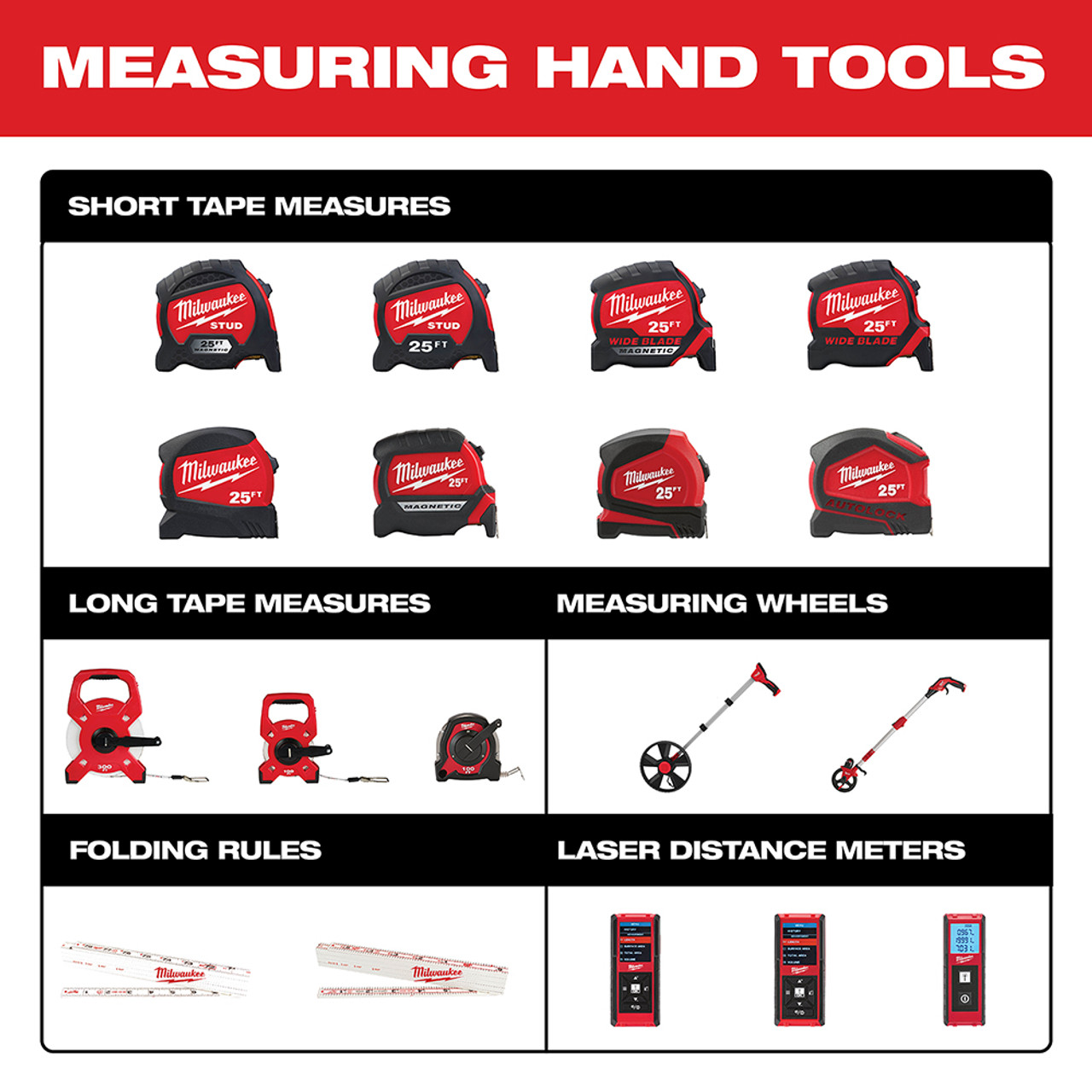 Milwaukee STUD 5 Meters Stainless Steel Tape Measures Building Construction  Hand Tools Laser Ruler Instrume