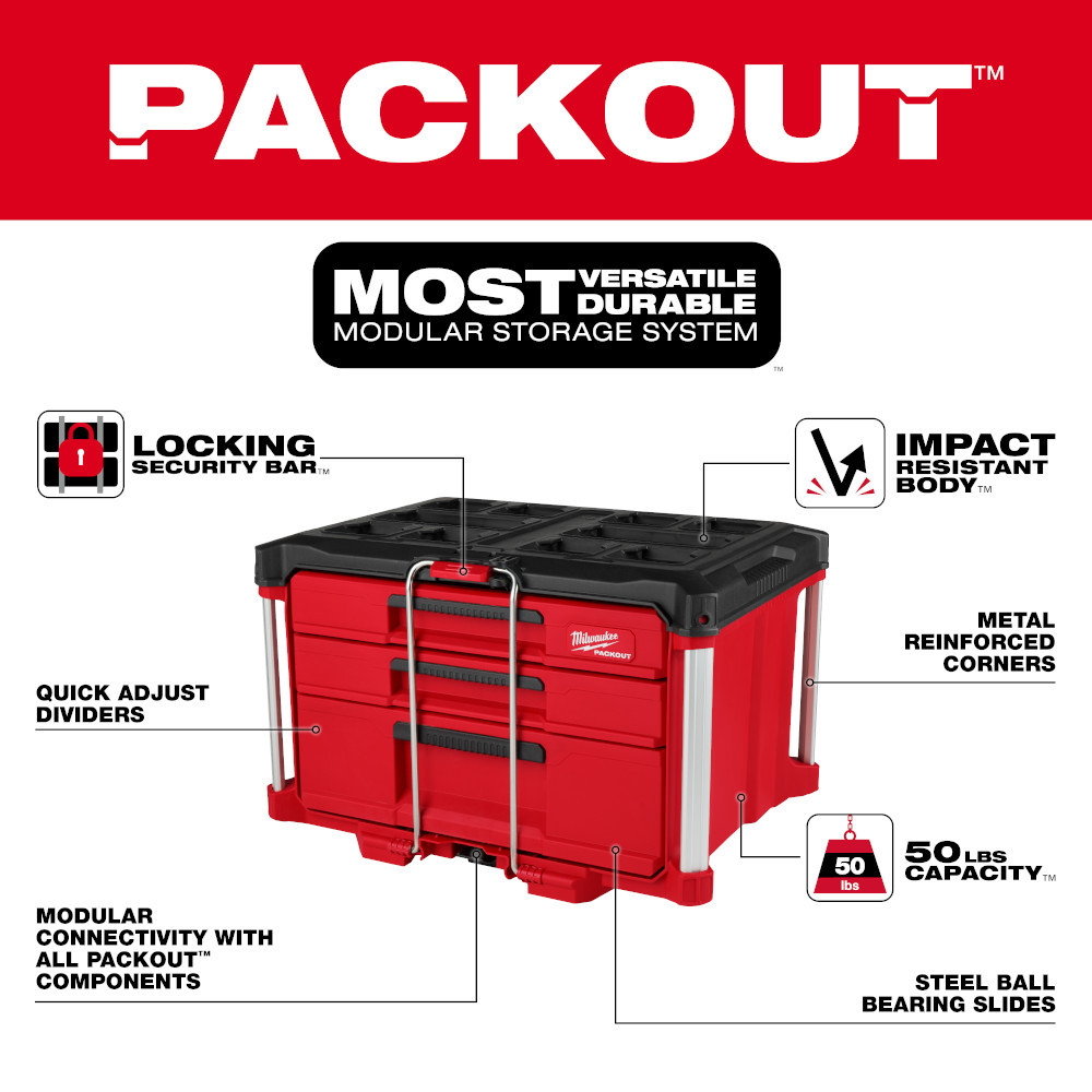 Milwaukee PACKOUT MULTI-DEPTH 3-DRAWER TOOL BOX