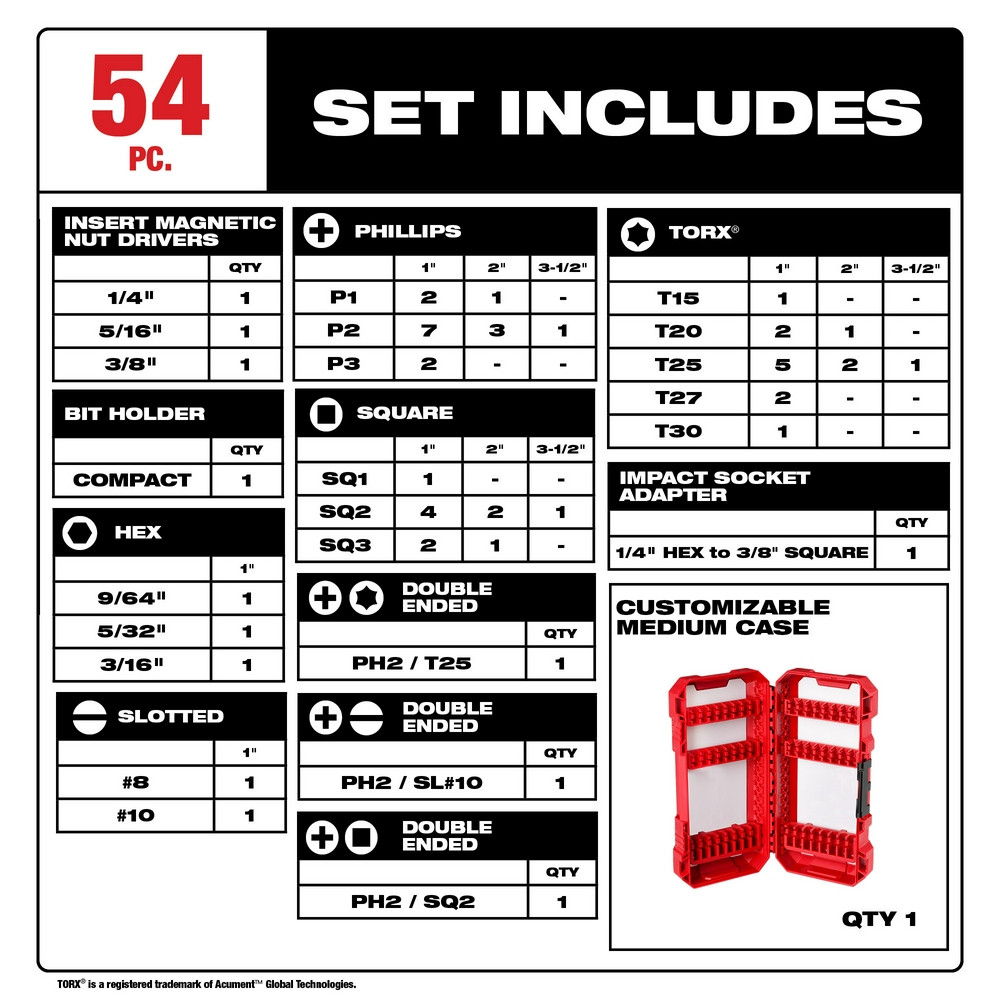 Milwaukee 54PC IMPACT SET SHOCKWAVE