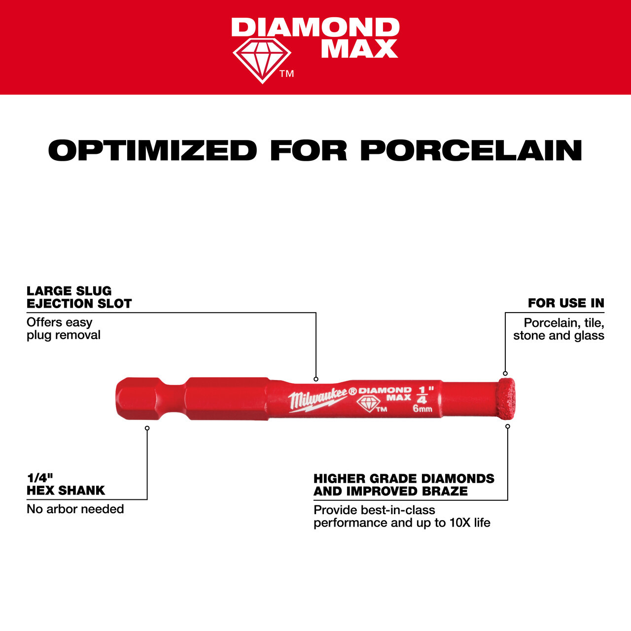 Milwaukee DIAMOND MAX 2PK