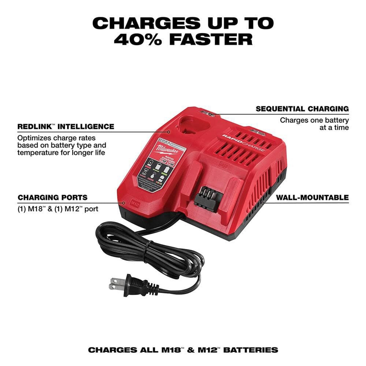 Milwaukee M18 REDLITHIUM HIGH OUTPUT XC8.0 Starter Kit