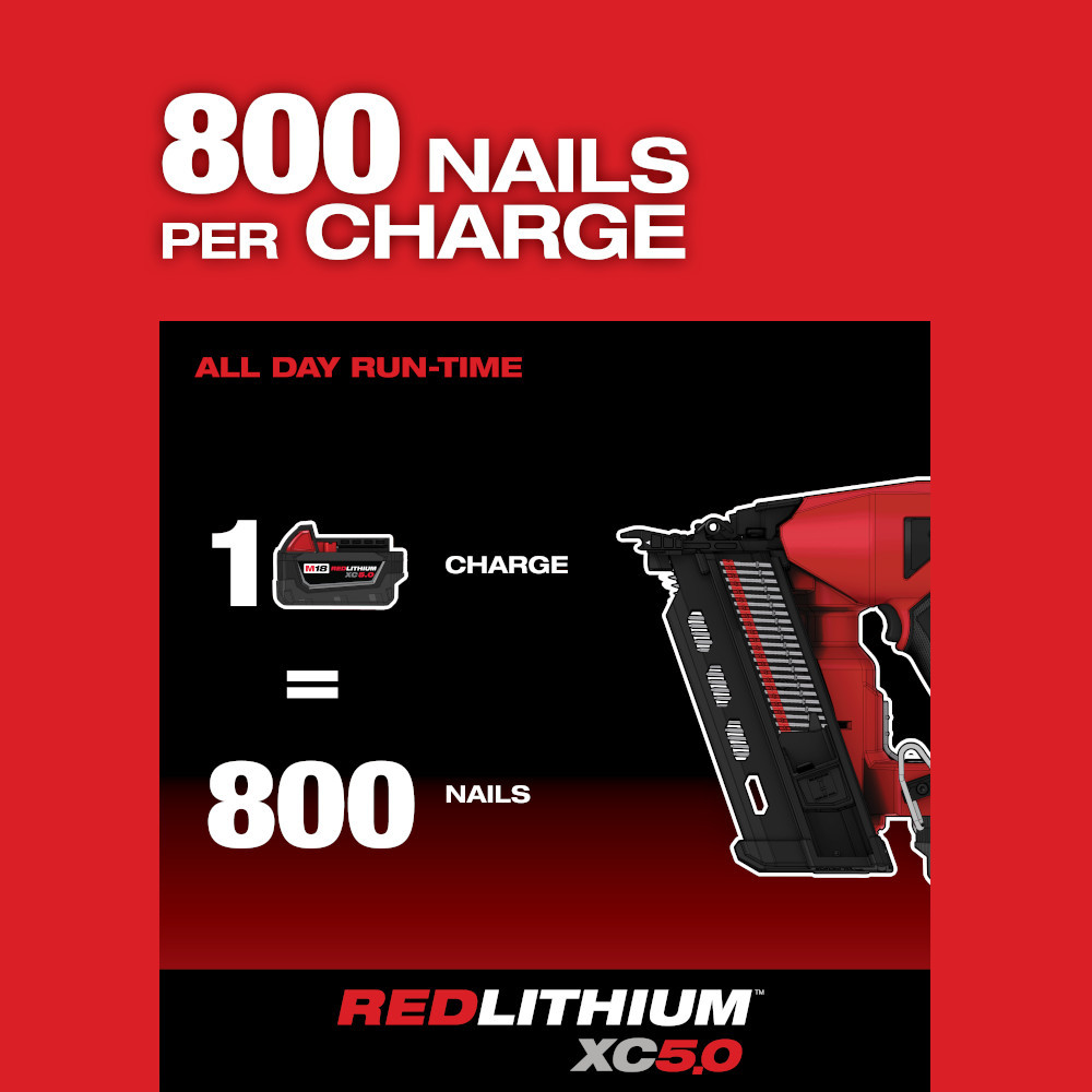 Milwaukee M18 FUEL™ Duplex Nailer (2844-20)