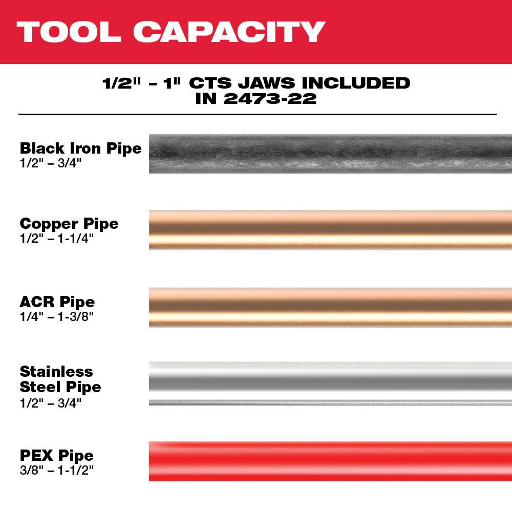 Milwaukee M12™ FORCE LOGIC™ Press Tool - (2473-20)