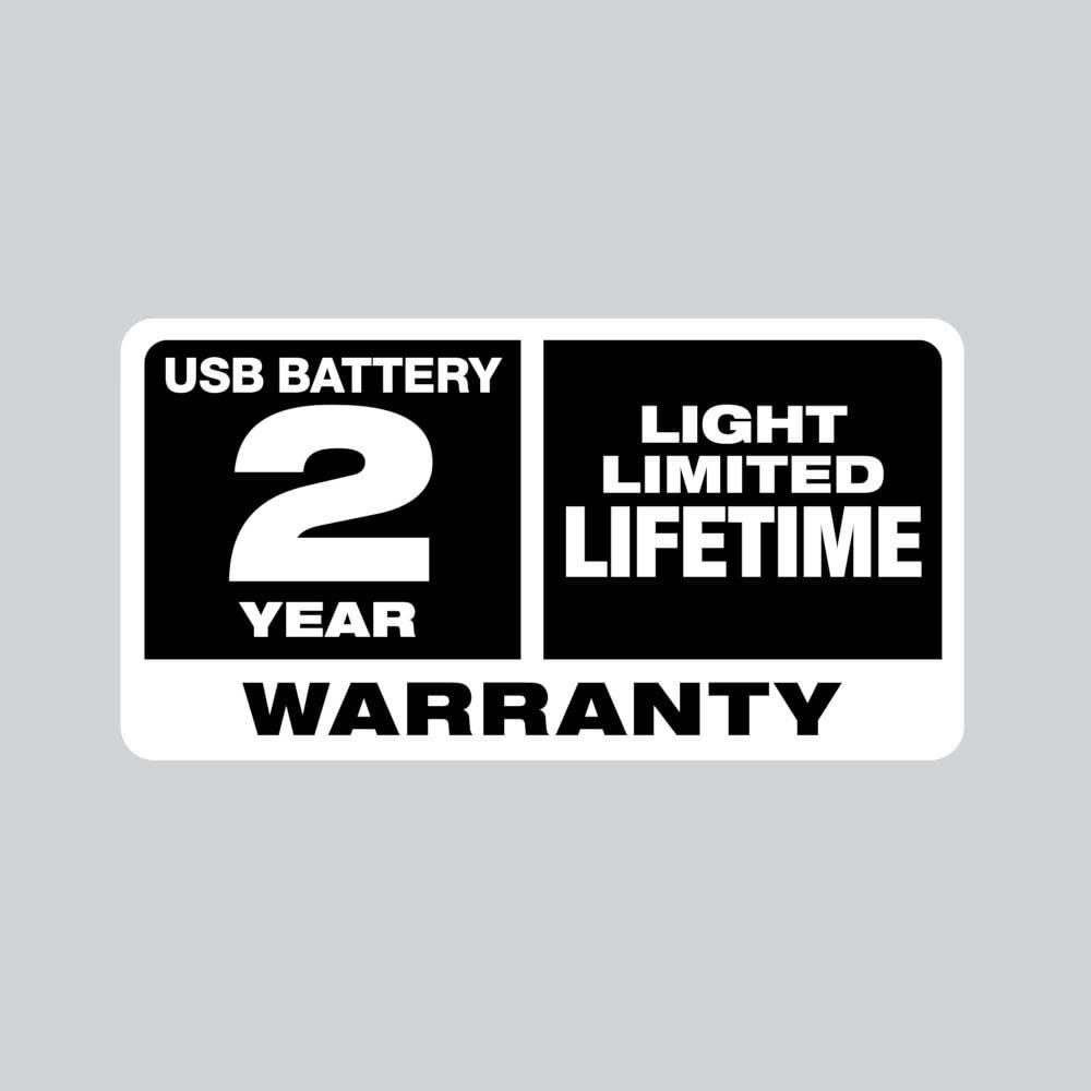 Milwaukee REDLITHIUM™ USB Hard Hat Headlamp – Powerful