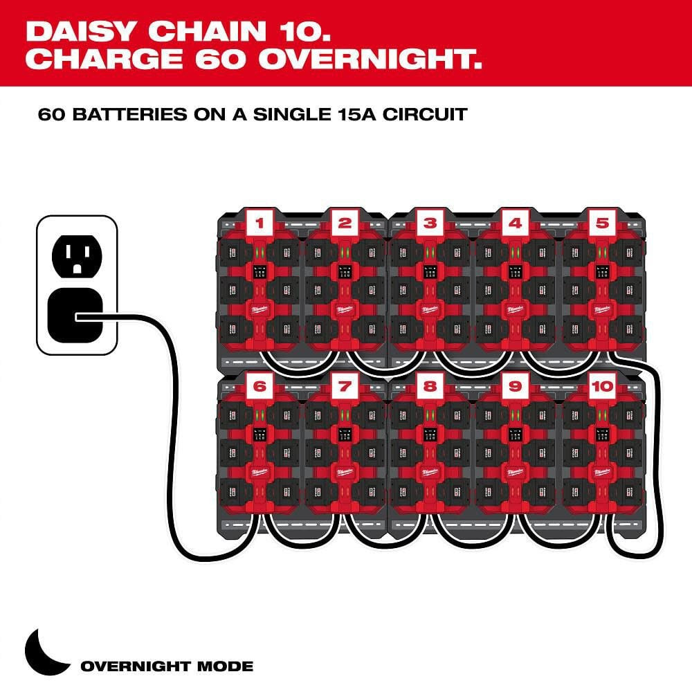 Milwaukee M18™ Six Bay Daisy Chain Rapid Charger with PACKOUT™ (48