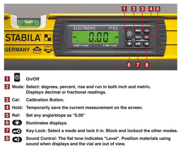 Stabila 48" IP65 Tech Level w/Case (36548)