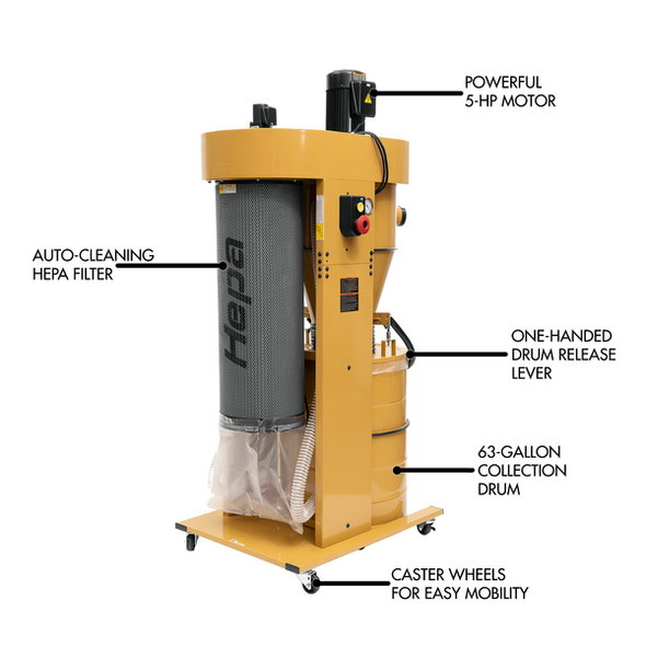Powermatic PM2200 3HP Cyclonic Dust Collector with HEPA Filter (PM9-1792200HK) Powermatic PM2200 3HP Cyclonic Dust Collector with HEPA Filter (PM9-1792200HK)