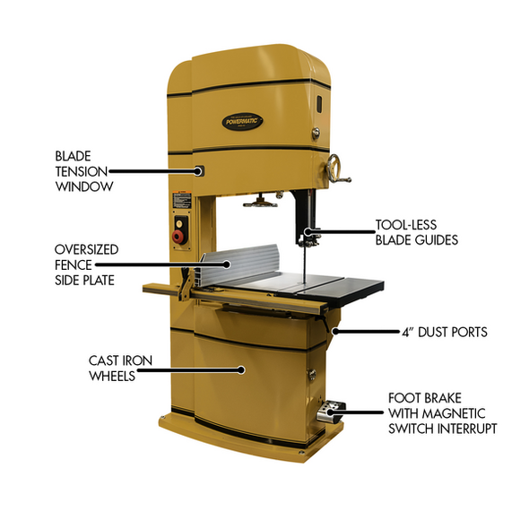 Powermatic PM2415BT-3 24" BANDSAW 5HP, 3PH, 460V (PM9-1791260B-4) Powermatic PM2415BT-3 24" BANDSAW 5HP, 3PH, 460V (PM9-1791260B-4)