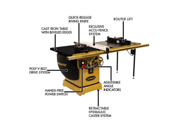 Powermatic ArmorGlide PM2000T 10" Table Saw, 50" Rip, Router Lift, 5HP, 3PH, 230V/460V (PM1-PM25350RKT) Powermatic ArmorGlide PM2000T 10" Table Saw, 50" Rip, Router Lift, 5HP, 3PH, 230V/460V (PM1-PM25350RKT)