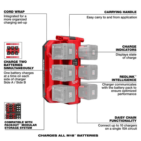 Milwaukee M18™ Six Bay Daisy Chain Rapid Charger with PACKOUT™ Compatibility (48-59-1817)