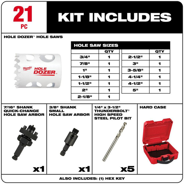 Milwaukee 21 PC Hole Dozer™ General Purpose Hole Saw Kit (49-22-4171)