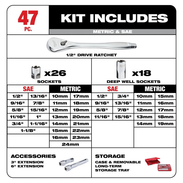 Milwaukee 47 PC 1/2" Drive METRIC/SAE Ratchet & Socket Set (48-22-9010)