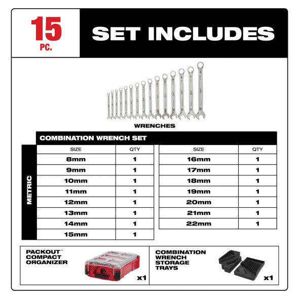 Milwaukee 15 PC METRIC Combination Wrench Set with Packout™ Compact Organizer (48-22-9483)