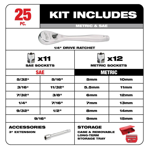 Milwaukee 25 PC METRIC & SAE  1/4" Drive Ratchet & Socket Set with Four Flat™ Sides (48-22-9044) Milwaukee 25 PC METRIC & SAE  1/4" Drive Ratchet & Socket Set with Four Flat™ Sides (48-22-9044)