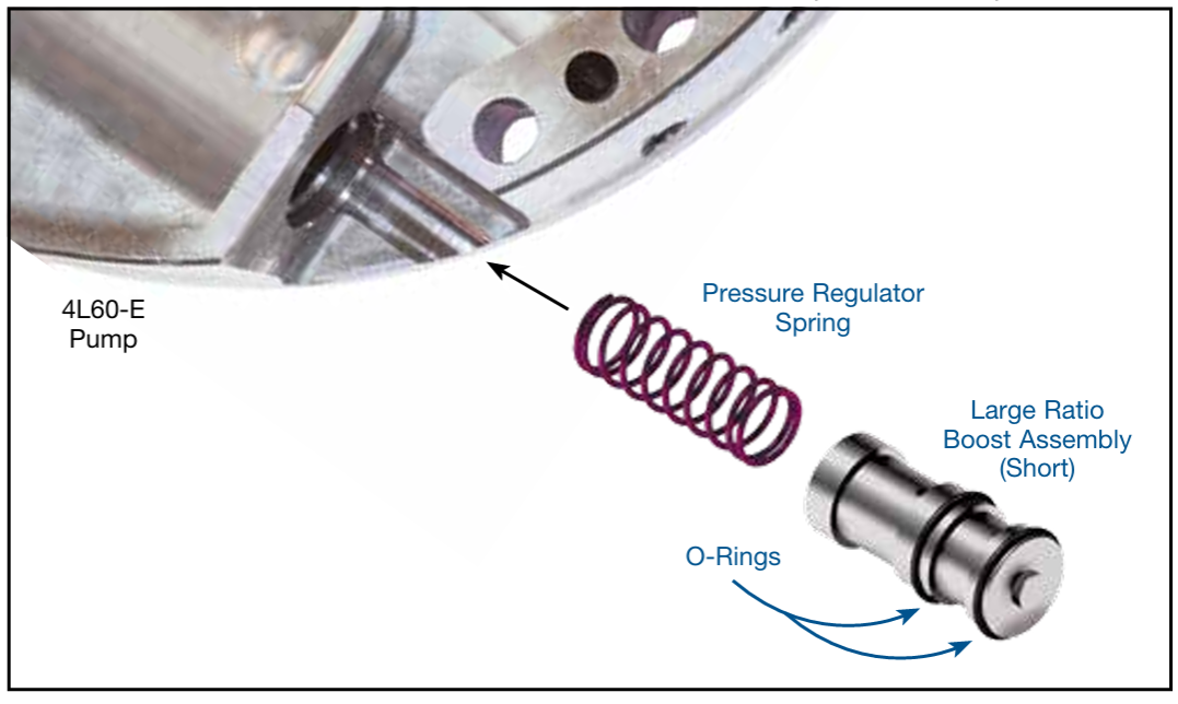 4L60E, 4L65E, 4L70E Automatic Transmission Boost Valve & Sleeve