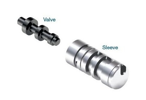 AW45043LE Boost Valve Kit Cobra Transmission