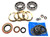bk112ws RUG bearing kit