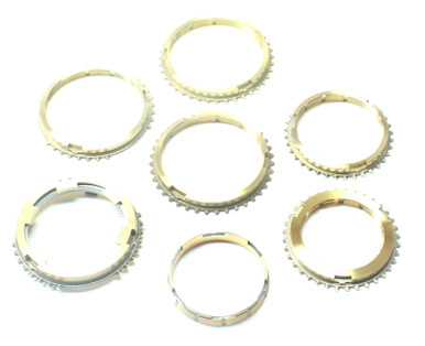 What is the Average Ring Size? - RECON Rings