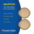 Set of 2 non-stick carbon steel pizza pans, 37cm, oven safe to 220°C, easy to clean.