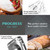 Progress hand mixer promotional graphic with cake and bread, features mixing attachments.