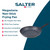 Speckled grey non-stick frying pan with soft touch handle, suitable for induction and metal utensils.