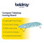 Promotional graphic showing a compact green tabletop ironing board with travel design features.