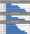 OTK Axle Chart