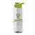 The Guzzler - 32 oz. Transparent Bottle with Drink thru lid