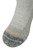 Carhartt Force® Midweight Crew Sock (3-Pack)