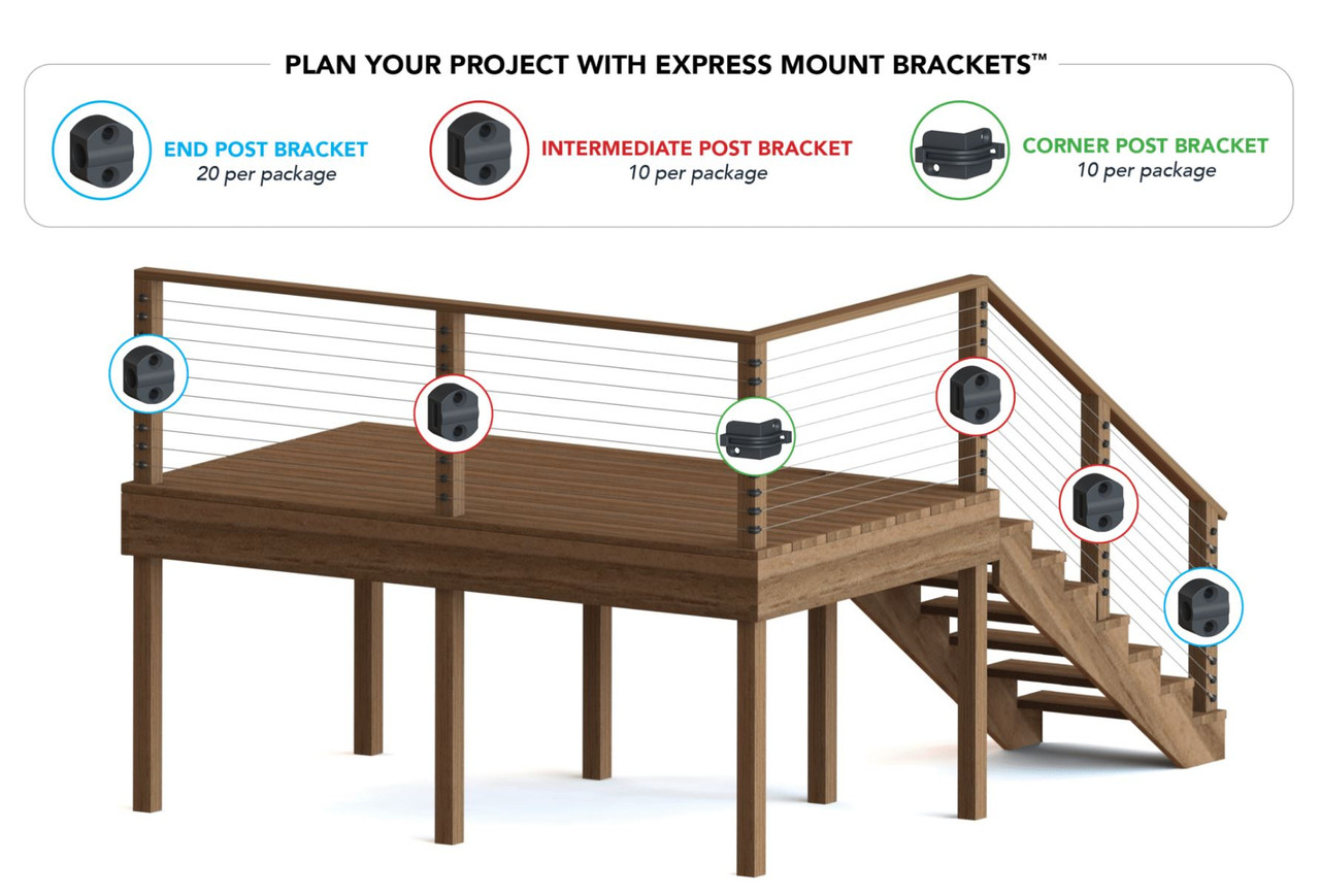 Layout Diagram