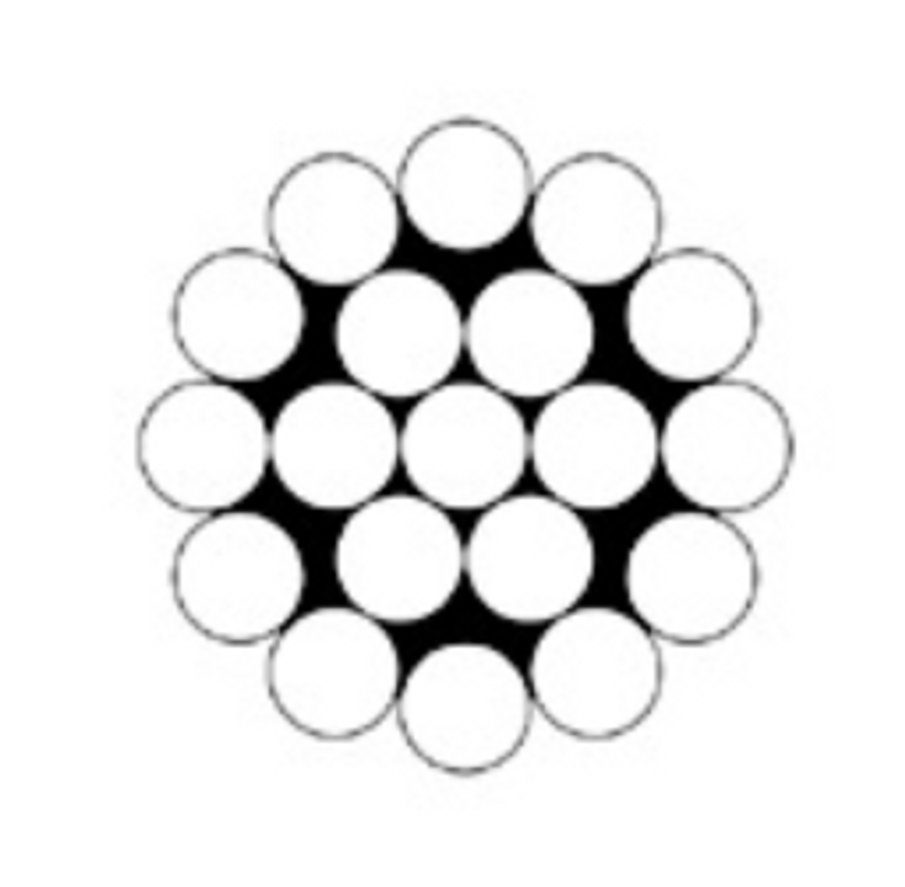 1 X 19 Cable