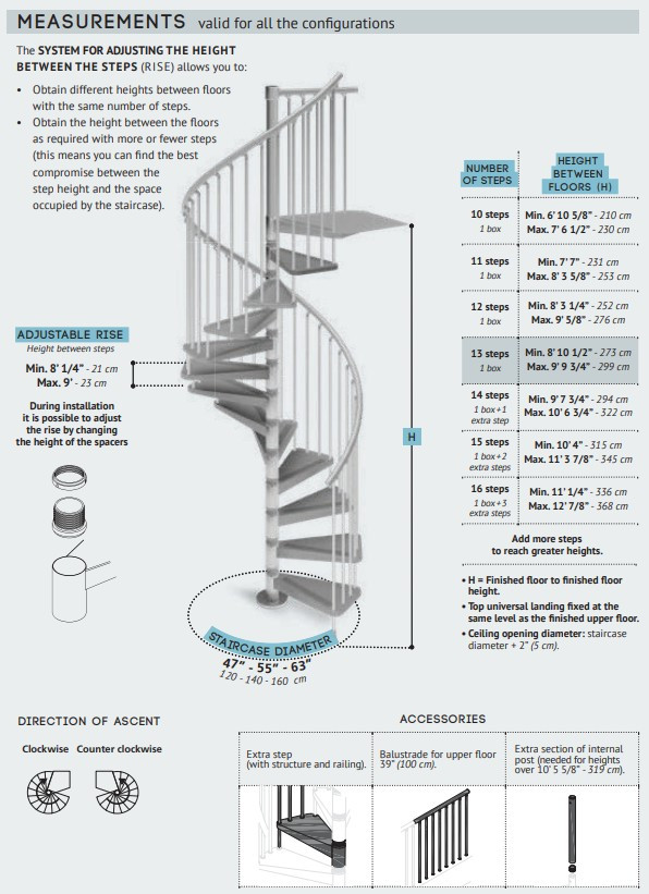 Measurement Guide