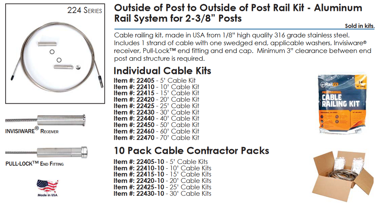 Rail-FX Cable Kit for Metal Posts