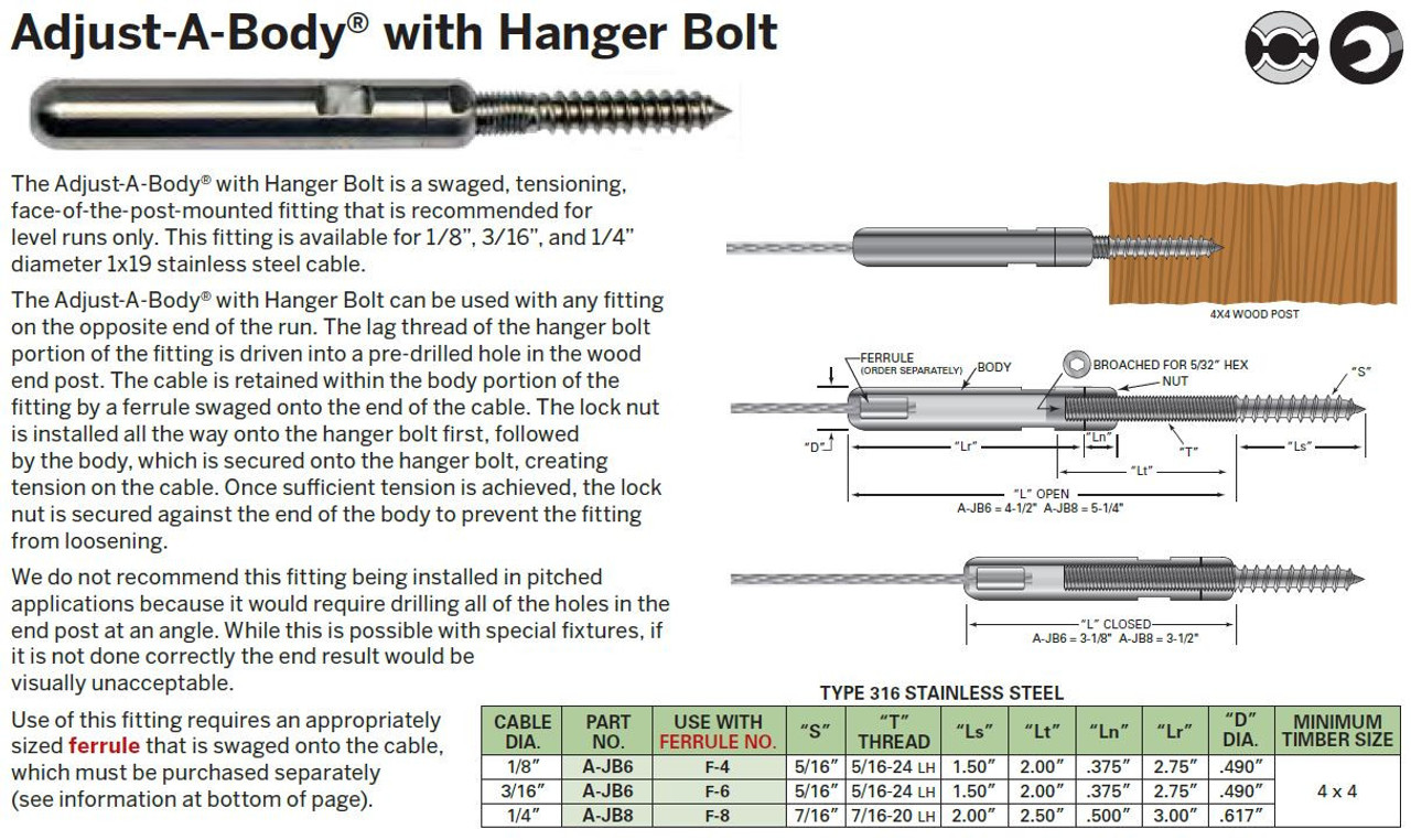 Level Non-Tension Fitting