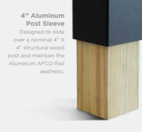 Pressure Treated Lumber - Post Sleeve 4-inch