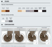 Installation Options