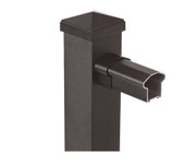 Bracket Set (RT-LH Sides) for S-100 Railing