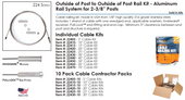 RailFX Cable Kit 5 to 70Ft Metal Posts