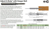 Level Non-Tension Fitting