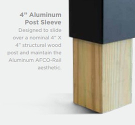 Pressure Treated Lumber - Post Sleeve 4-inch