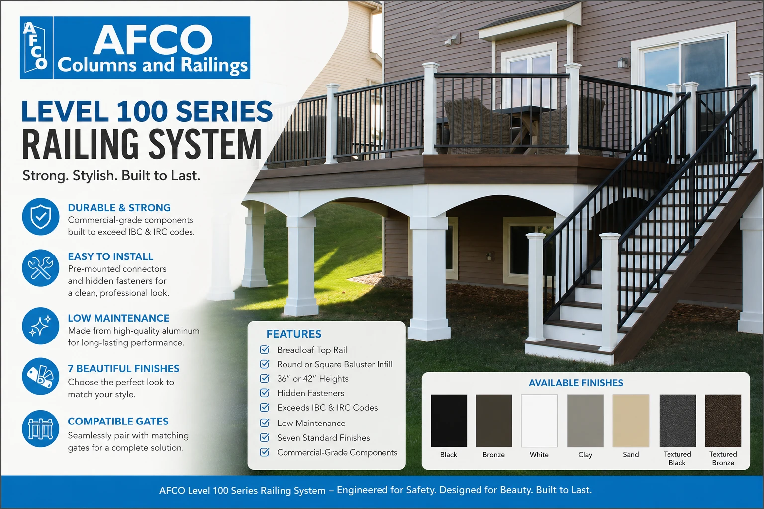 AFCO LEVEL 100 Railing System
