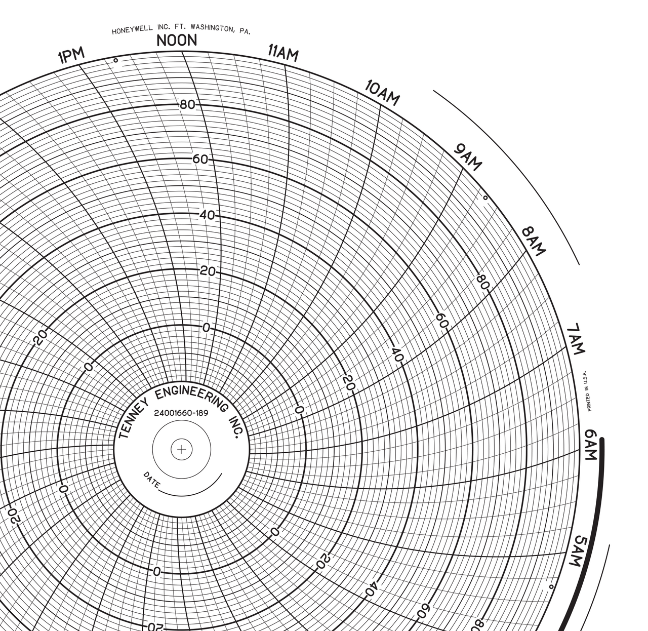 Graphics Control 30757705 BN 24001660-189 Circular Charts - Trionics