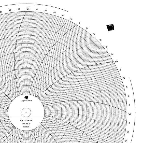 Graphics Control 32000698 PW 00215318 Circular Charts - Trionics