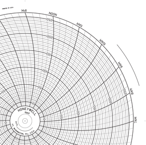 Graphics Control 20736692 BN  15813 Circular Charts
