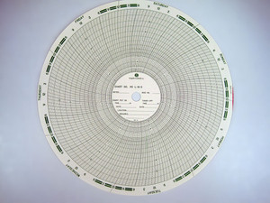 Graphics Control 2766 MC-AMERICAN METER MC  L-10-S Circular Charts