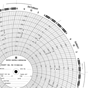 00015982, 12" RECORDING CHART,0-100x10 - 0-500x50 7-DAY