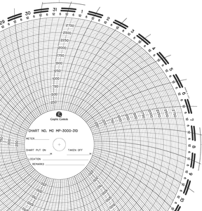 Graphics Control 31457297 MC-AMERICAN METER MC  MP-3000-31D Circular Charts